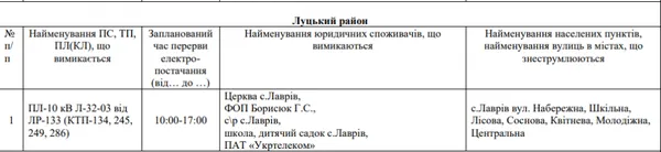 Де у Луцьку вимкнуть світло 23 грудня