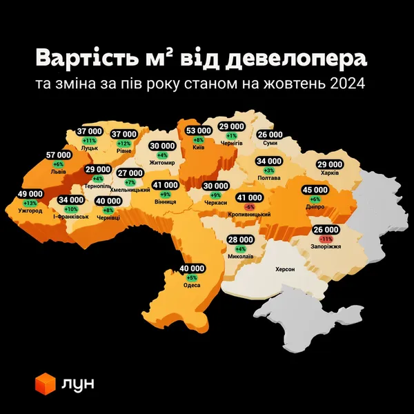 Луцьк – серед міст з найдешевшими квартирами в новобудовах