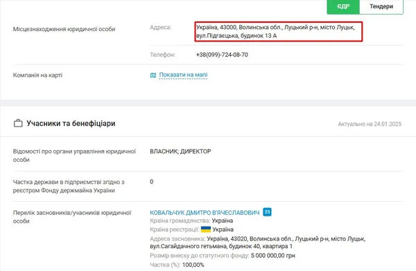Місце реєстрації ПП «Укрпрод логіст»