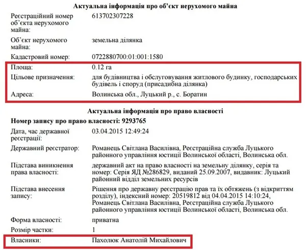 «Таємничі» доходи: як живе луцький суддя-спікер на зарплату