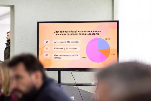 Іван Рудницький та Олена Зеленська провели спільну нараду: про що говорили (фото)