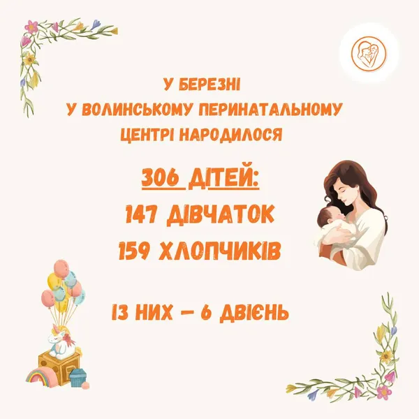 Скільки діток приніс лелека у Волинський перинатальний у березні (фото)
