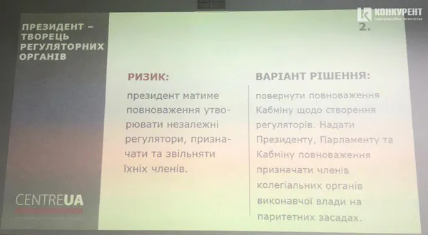 Конституційні загрози від Зеленського: поради, як не допустити фіаско