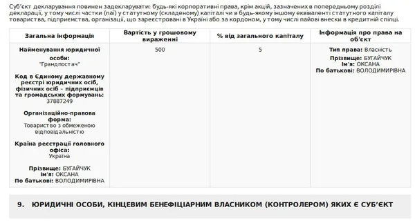 Санаторій «Пролісок» може очолити партнер депутата Волиньради