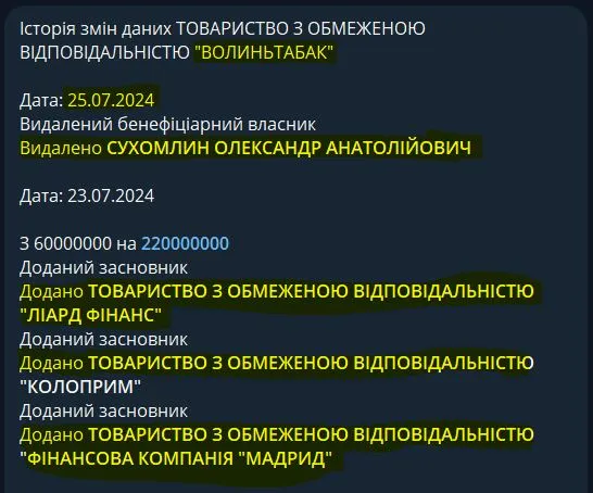 Одеський олігарх Кауфман придбав «Волиньтабак»: інвестиція у бізнес чи тіньові схеми?