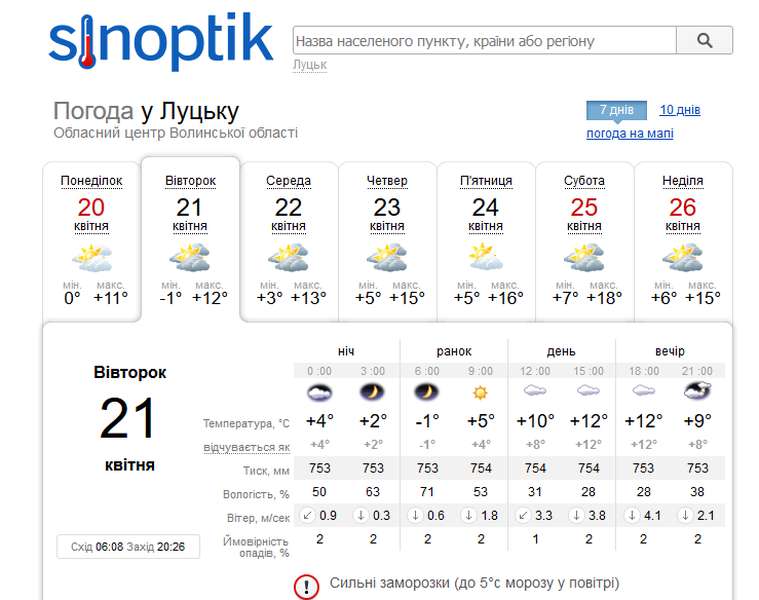 Морозно та без опадів: прогноз погоди у Луцьку на вівторок, 21 квітня