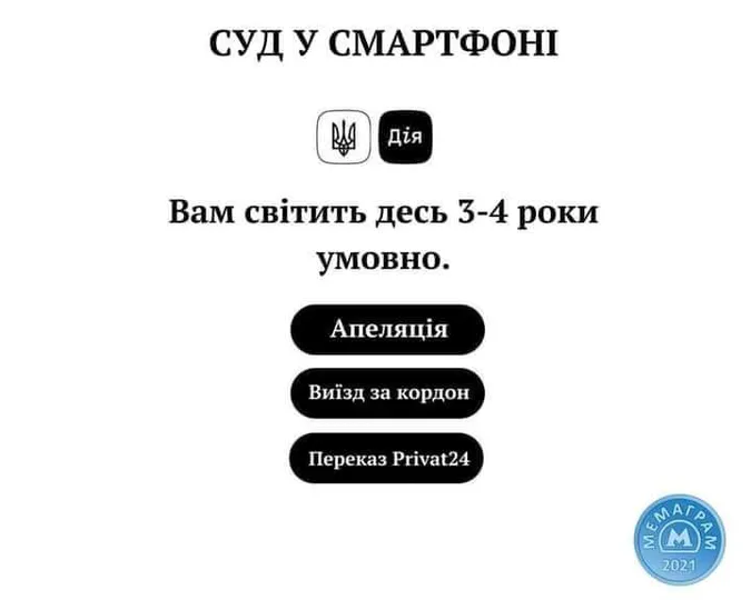 Соцмережі жартують про суд у смартфоні (фото)