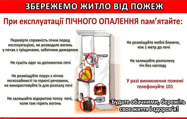 Пічне опалення: волинянам нагадали правила безпеки