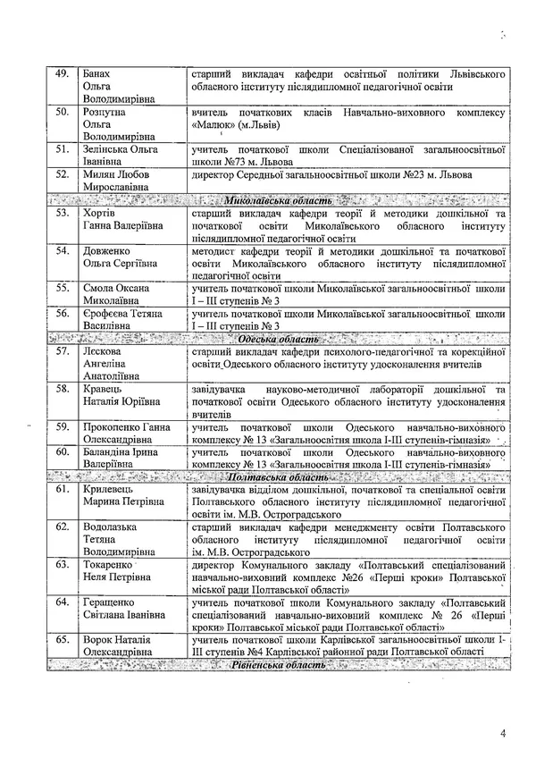 У МОН назвали тренерів, які навчатимуть учителів (перелік)