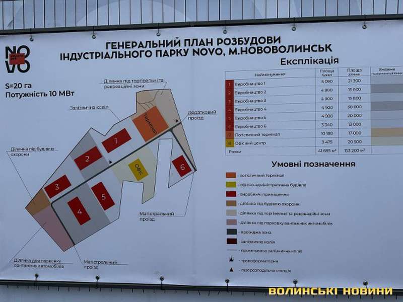 На Волині відкрили індустріальний парк для релокації українського бізнесу (фото)