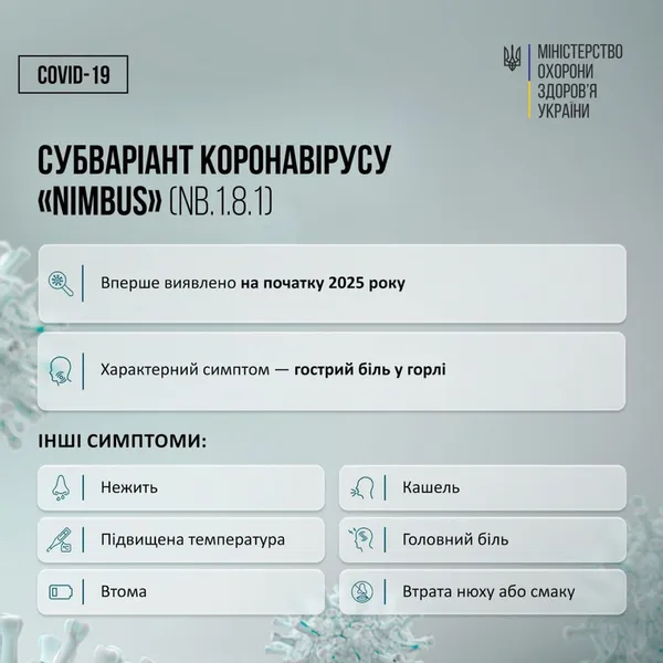 В Україні підтвердили перший випадок нового штаму коронавірусу Nimbus