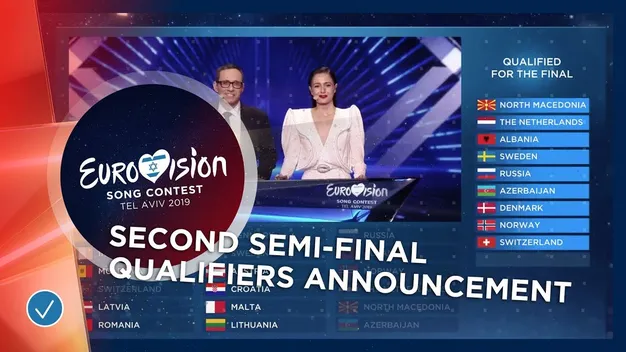 Стали відомі  країни фіналістів Євробачення 2019 (відео)