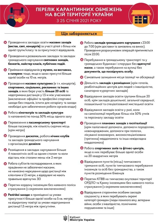 Локдаун закінчився: що можна, а що – ні