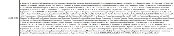 Де на Волині не буде світла у понеділок, 2 січня. ГРАФІК
