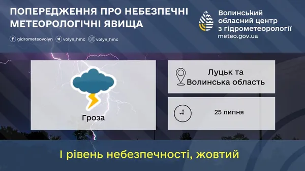 На Волинь насувається гроза