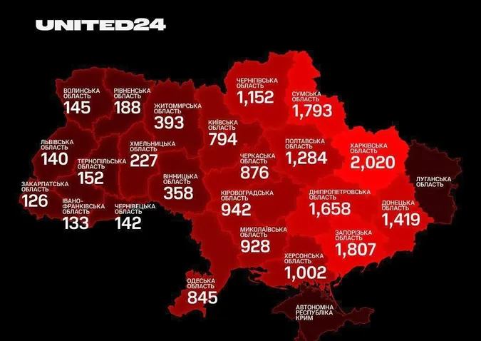 На Волині за 2025 рік пролунало 145 повітряних тривог