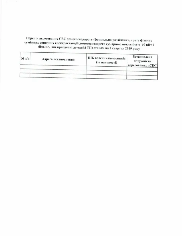 Міненерго заднім числом збирає дані, щоб виправдати атаки на домашні СЕС