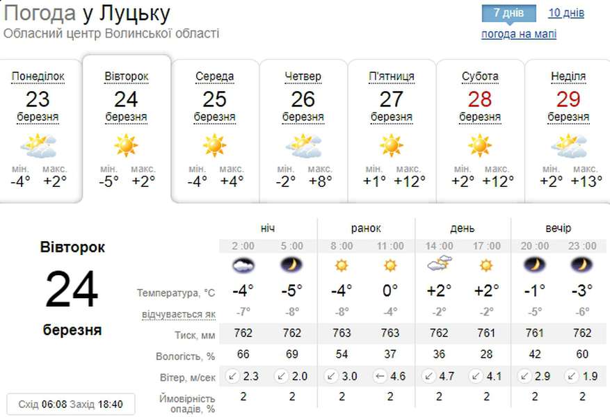 Із морозцем: погода у Луцьку, на вівторок, 24 березня