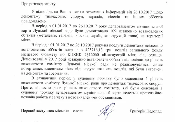 Де і за скільки спочиває майно, демонтоване луцькими муніципалами 