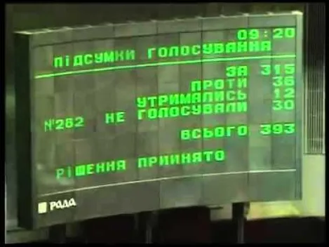 Як «народжувався» основний закон України – Конституція