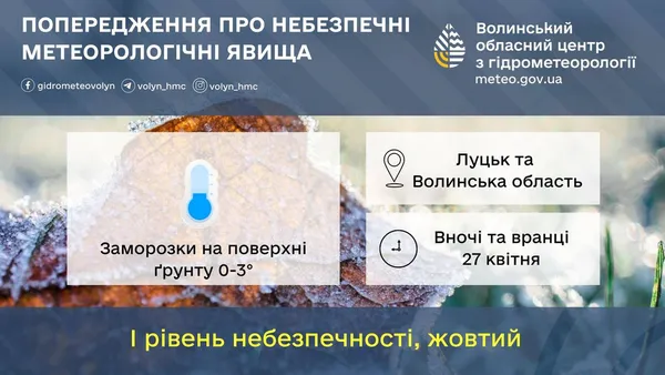 Волинян попереджають про заморозки на ґрунті