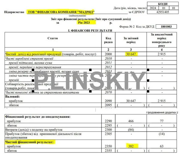 Одеський олігарх Кауфман придбав «Волиньтабак»: інвестиція у бізнес чи тіньові схеми?