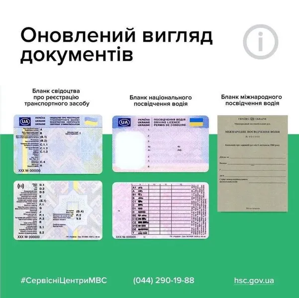 В Україні видаватимуть водійські права нового зразка