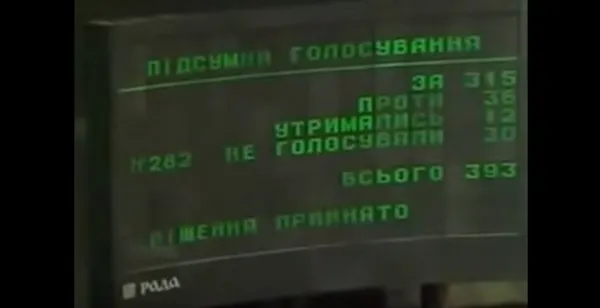 Як «народжувався» основний закон України – Конституція