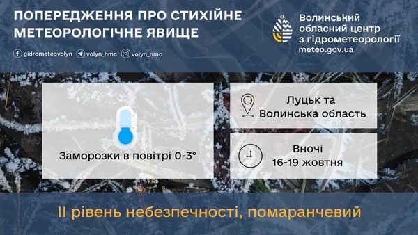 На Волинь йдуть сильні заморозки
