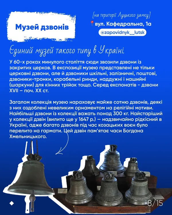 Попсові і не дуже: назвали топ-13 музеїв Луцької громади