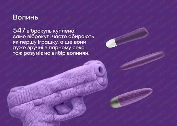 Віброзадоволення: яка секс-іграшка підкорила волинян у 2025