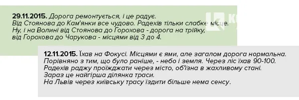 Ремонт волинської частини дороги «Луцьк-Львів» вдвічі дорожчий - майже 480 мільйонів