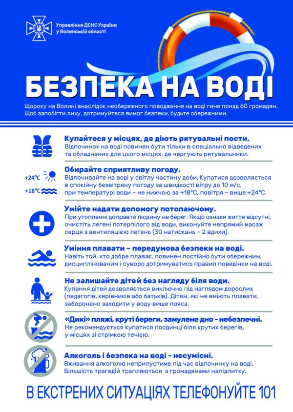 Лучанам нагадали правила поведінки на воді