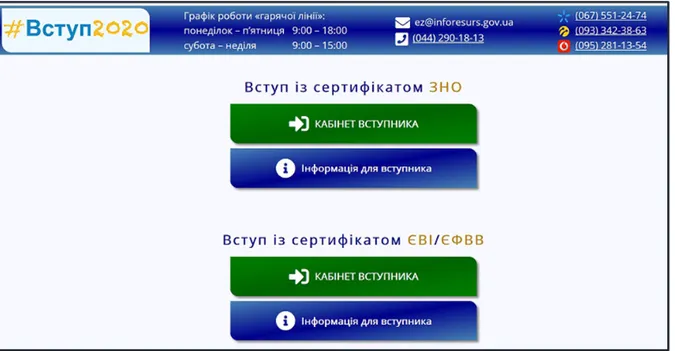 Як зареєструвати електронний кабінет вступникам (інструкція)