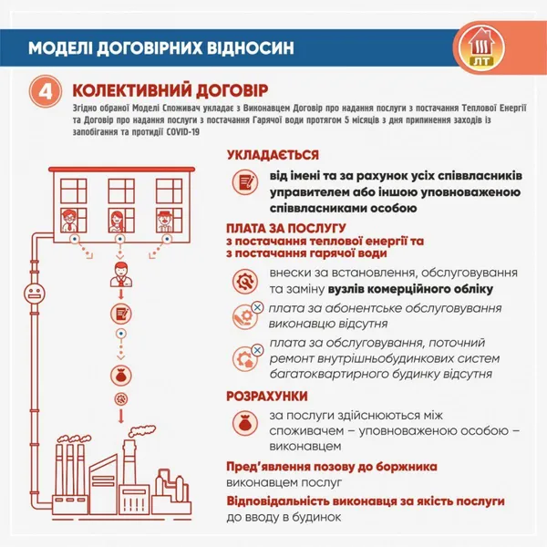 Борги влітку: у «Луцьктеплі» пояснили дивні нарахування у платіжках