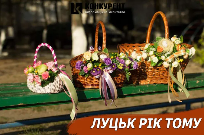 Луцьк рік тому: великодні кошики та поліцейські