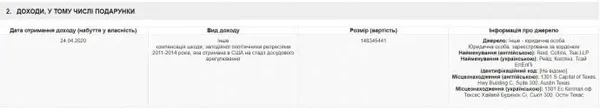 Тимошенко офіційно стала доларовою мільйонеркою
