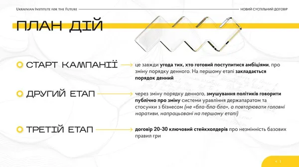 Директор Українського інституту майбутнього приїхав з презентацією до Луцька (фото, відео)