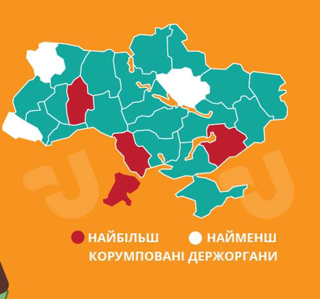 Волинь – найменш корумпований регіон в Україні, – Transparency International