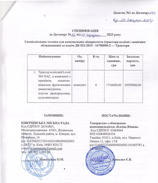 У Ківерцях – черговий скандал: міськрада придбала тракторів на понад 10 мільйонів гривень