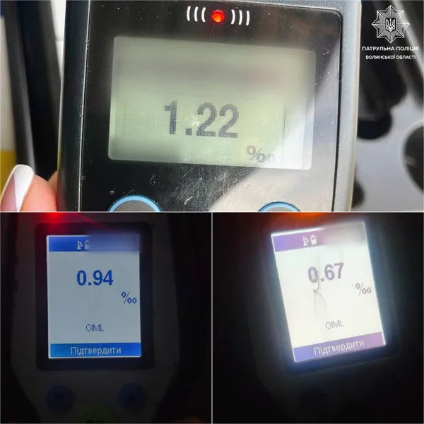 За вихідні на Волині виявили дев’ять нетверезих водіїв