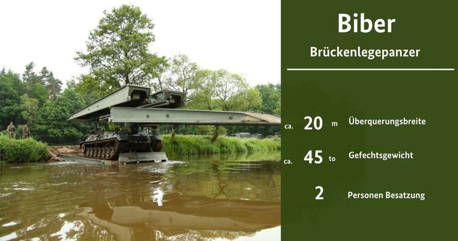 Німеччина поставить Україні танки-мостоукладачі Biber