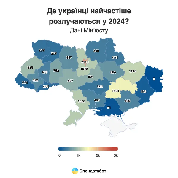 Де в Україні найбільше одружень та розлучень: статистика