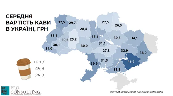 Середня вартість кави станом на листопад 2024 року