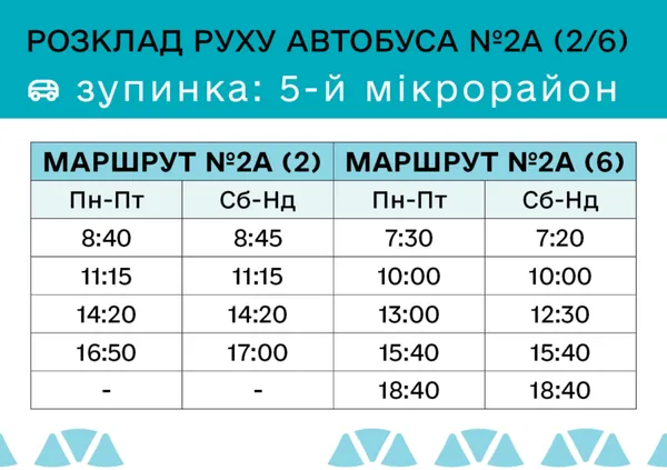 З 29 травня Нововолинськом курсує новий автобус