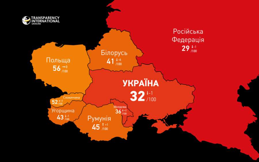 Україна опустилася на 122 місце в рейтингу сприйняття корупції (фото, відео)