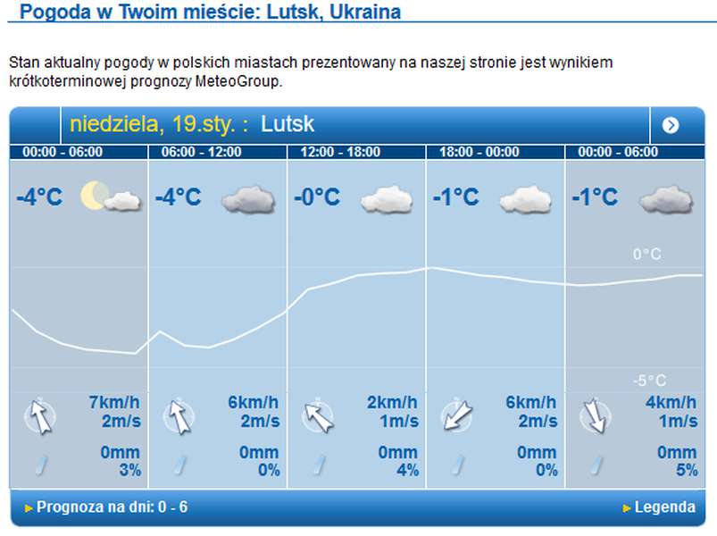 Легкий морозець і густий туман: погода в Луцьку у понеділок, 20 січня