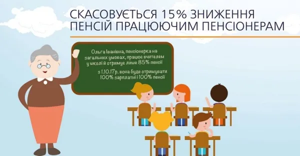 Чого чекати від пенсійної реформи Гройсмана