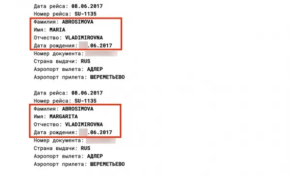 У пропагандиста Соловйова знайшли коханку і двох дітей