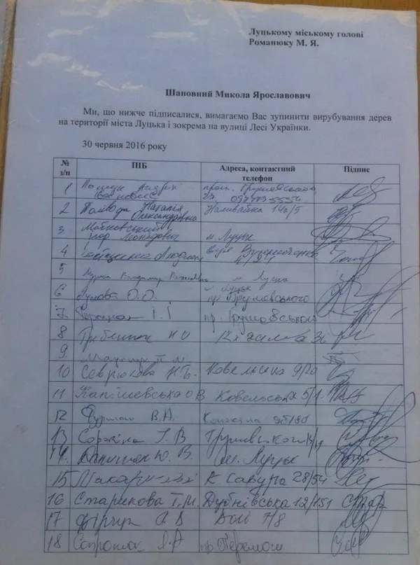 Люди обурені зрізанням дерев на Лесі Українки: збирають підписи 